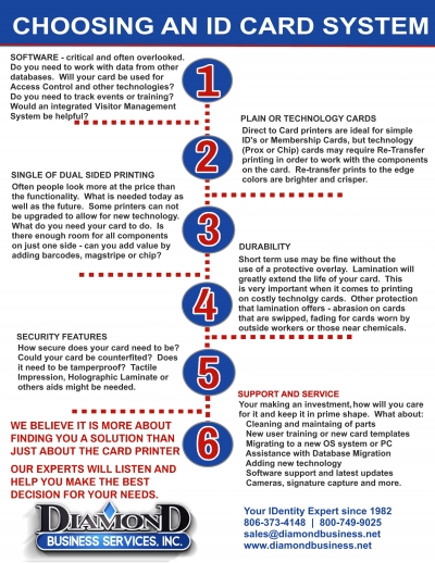 Choosing an ID Card System - Diamond Business Services